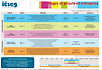calendrier