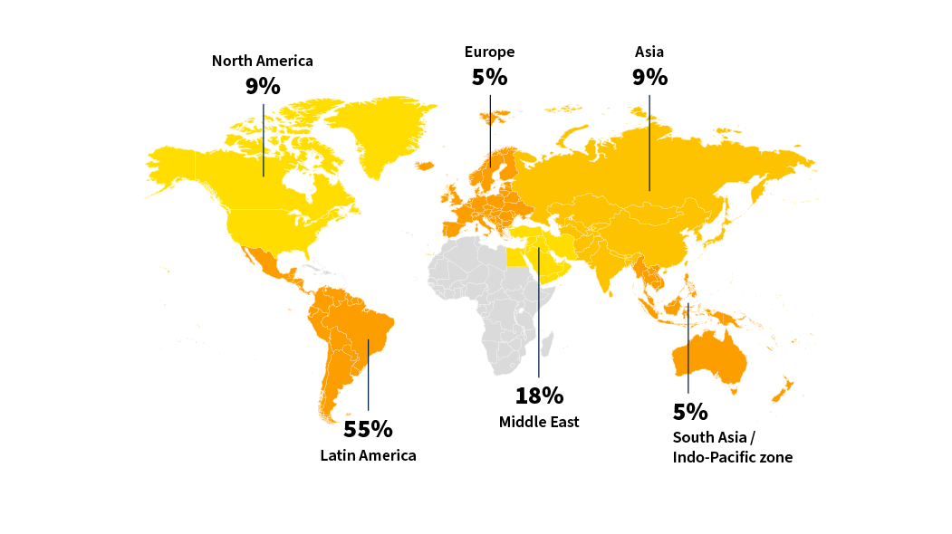 MBA - International track: Class Profile