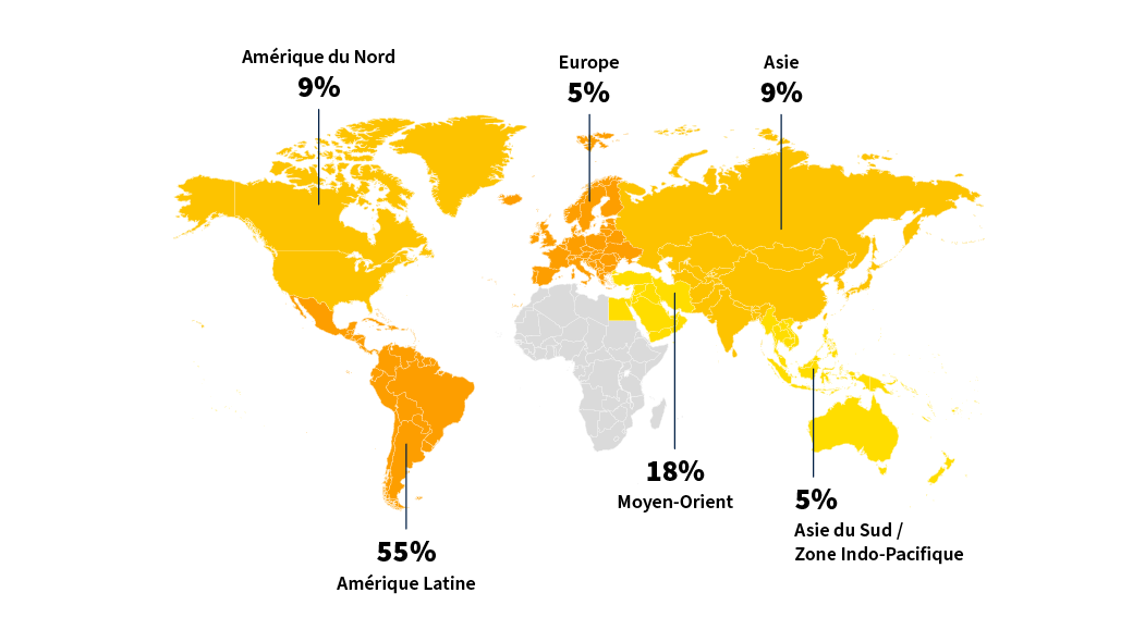 MBA - parcours International : Class Profile