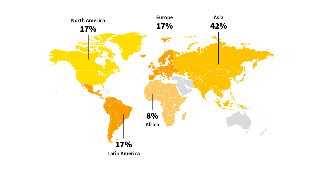 MBA - Leadership & Coding track: Class Profile