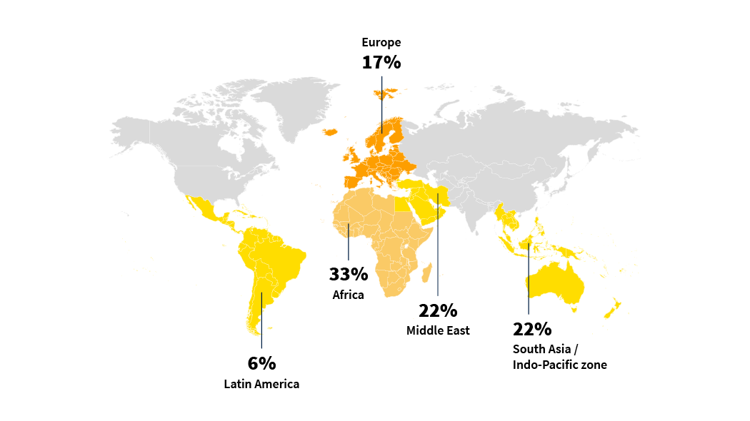 Nationalities of the students for the MSc in International Accounting, Audit & Control