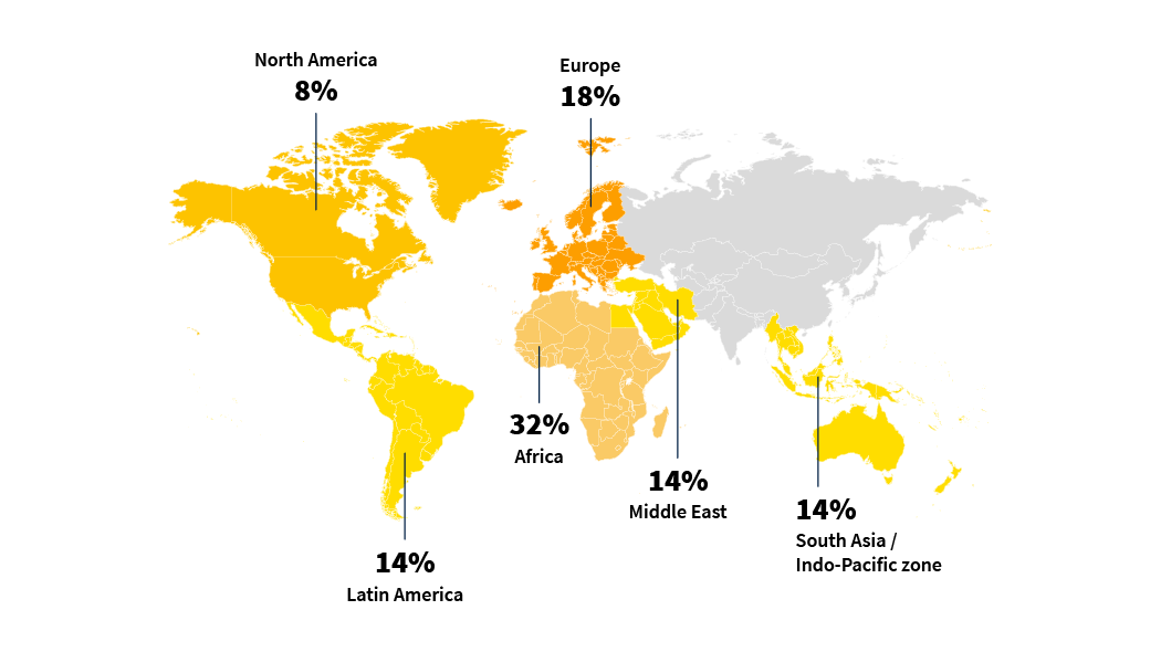 Nationalités des étudiants du MSc in Investment Banking and Capital Markets