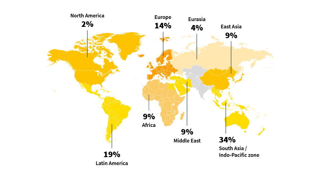 Nationalities of the students for the MSc in Big Data Analytics for Business