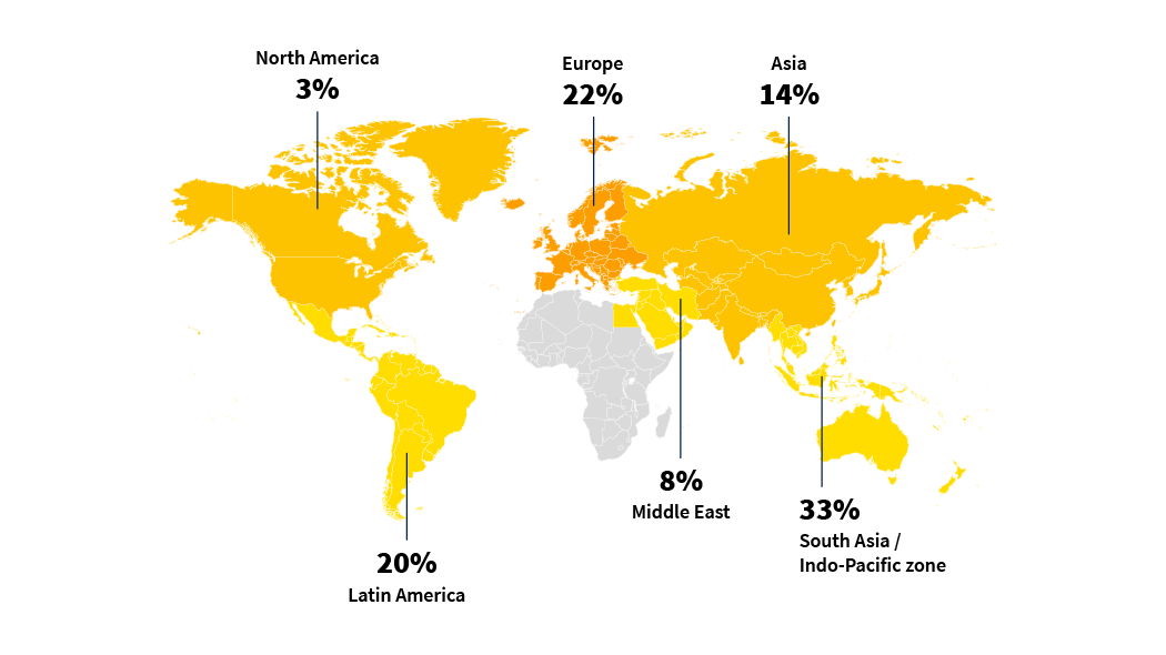 Nationalities of the students of the MSc in Digital Marketing and CRM