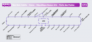 plan-ligne-c2