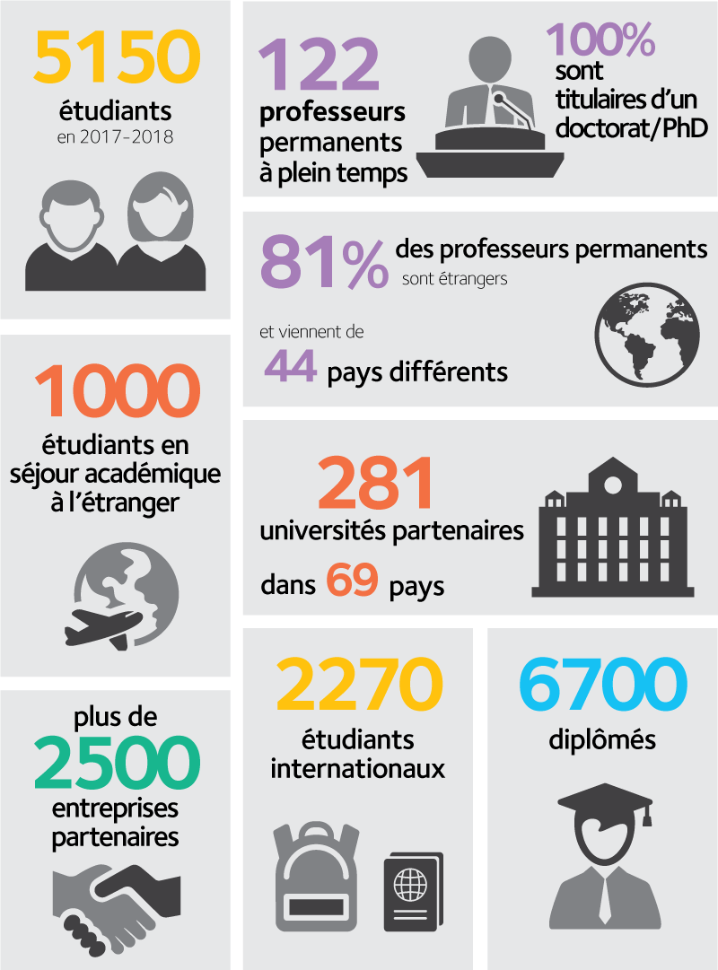 keyfigures-2017-fr-002