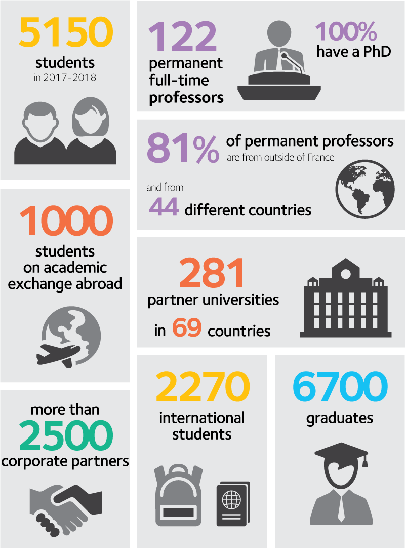 keyfigures-2017-gb